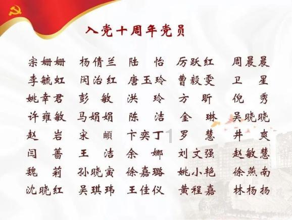 长春市朝阳区重庆路派出所:“多元平台”化解邻里纠纷工作法